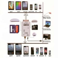 I-flashdrive Lector De Memoria Dual Para Iphone/ipad/ipod - tienda online