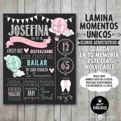 Lámina Imprimible Pizarra Globos Aerostáticos Personalizada en internet