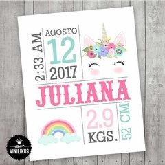 Lámina Imprimible Nacimiento Unicornio Pastel Personalizada