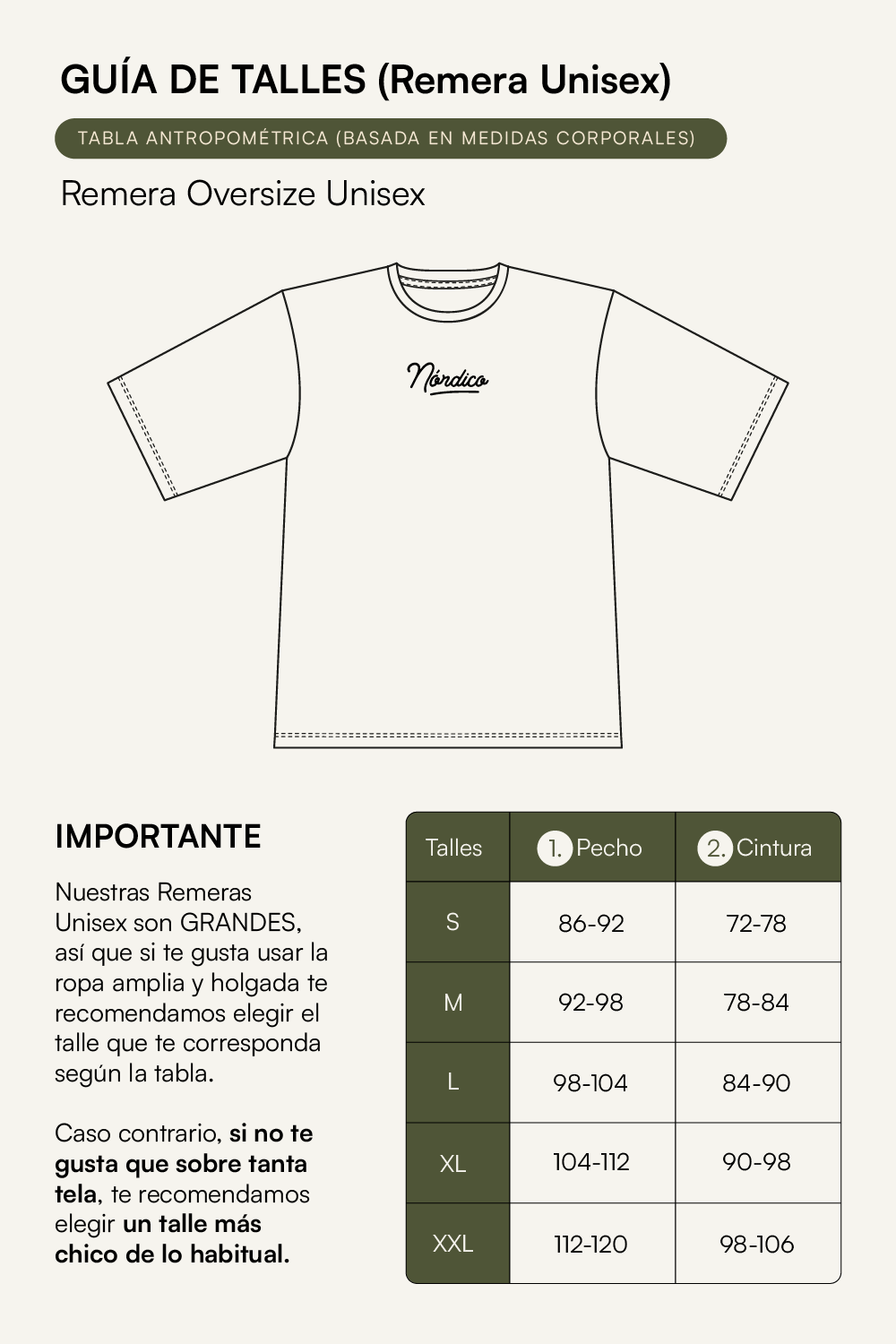 Tabla de Talles Remeras Unisex