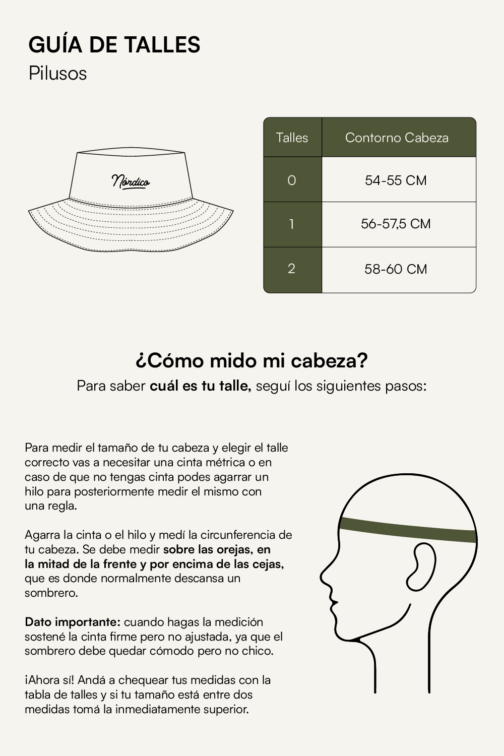 Tabla de talles sombreros pilusos