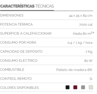 Estufa OFEN Klein Glatt 7000Kcal - comprar online