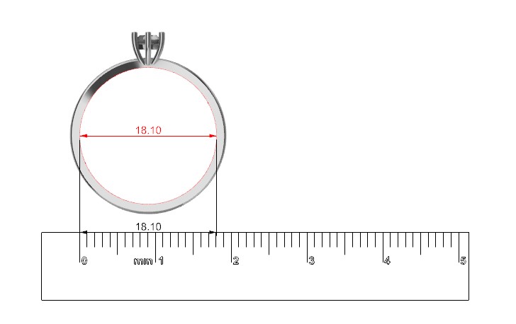 How to figure out my ring size?