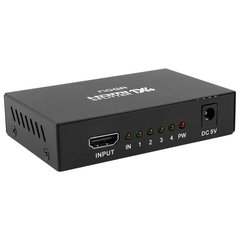 Spliter hdmi
