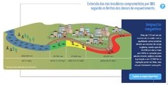 Atlas Esgoto : Despoluição de Bacias Hidrográficas na internet