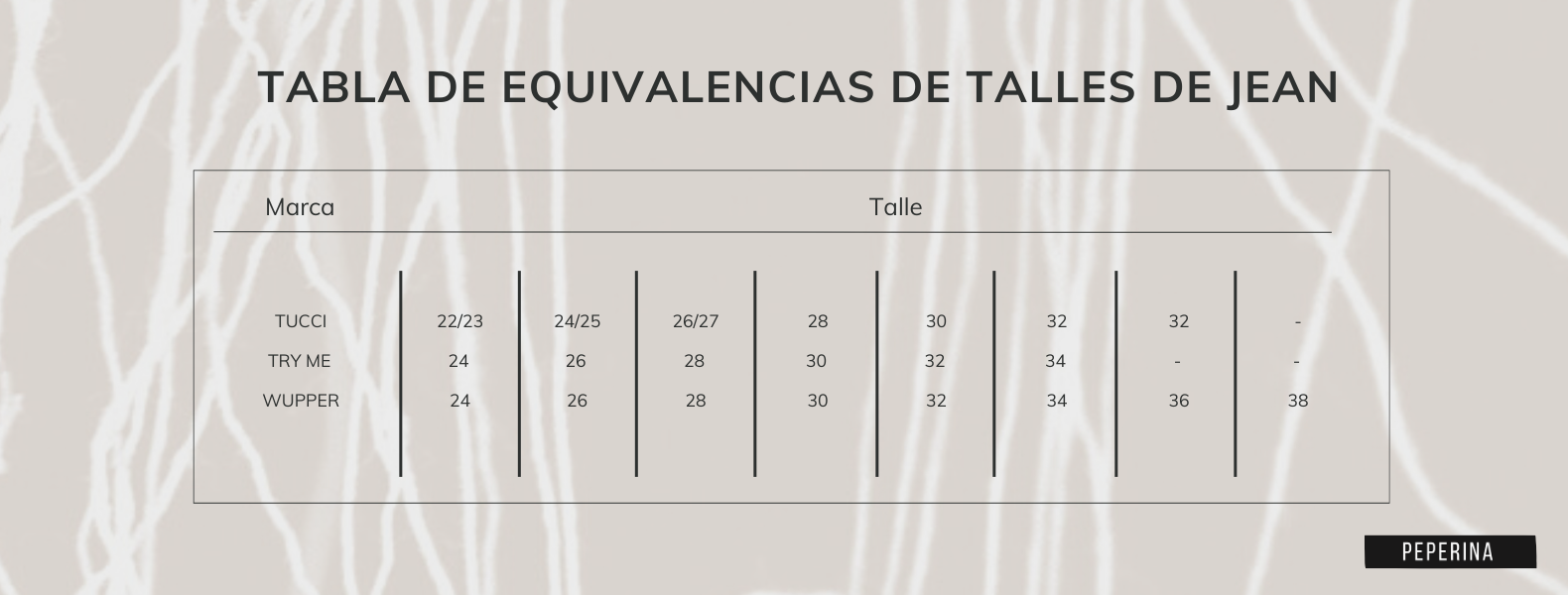 Tabla de equivalencia de talles de jean