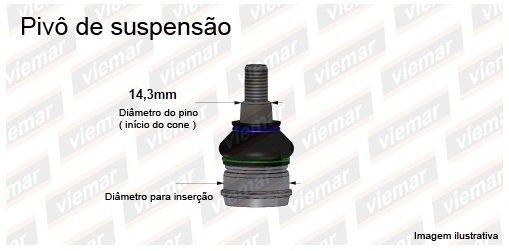 Rotula Suspension Renault Laguna Año 93/01 - comprar online