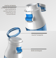 Botella Contigo Jackson