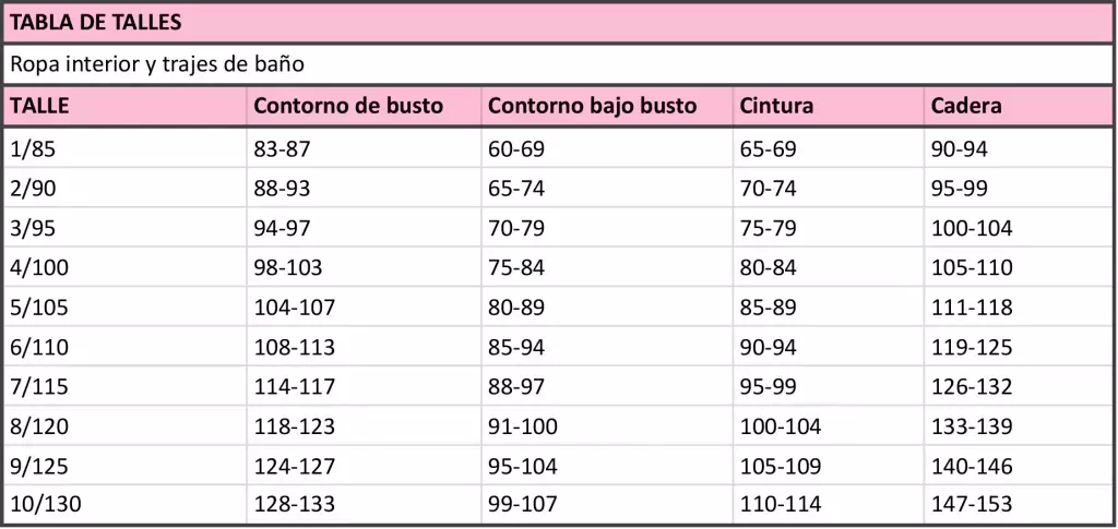 TABLA DE TALLES GENERAL