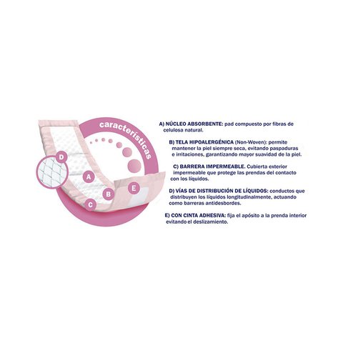 Apósitos post parto Comodín - comprar online