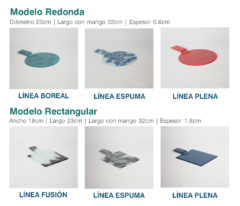 Tablas de Corte en internet
