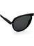 #I SUN Black en internet