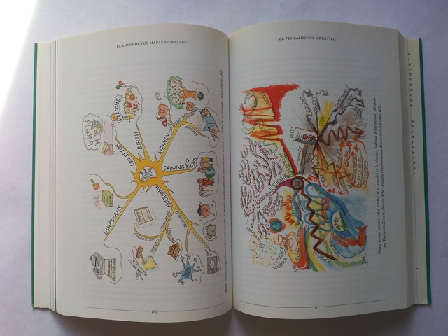 Tony Buzan El Libro De Los Mapas Mentales 0309