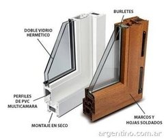 Ventana Pvc, 1.00 X 0,90, Dvh 4/9/4, Somos Distribuidores! - Aberturas Carber