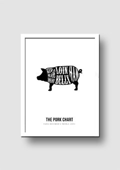 Cuadro Corte de Carne Cerdo - Memorabilia