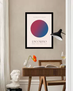 Cuadro Signos Aura Escorpio
