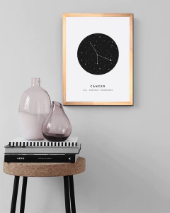Cuadro Signos Cáncer
