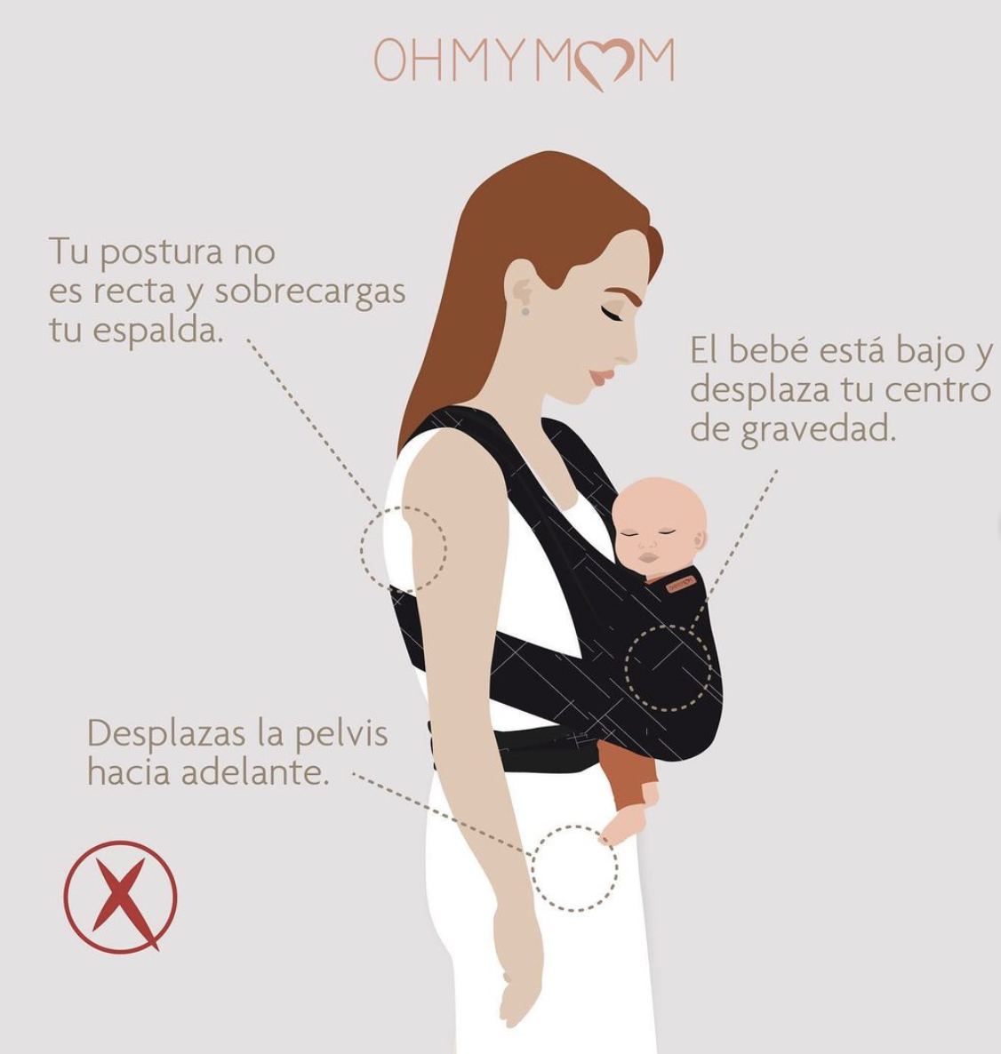 Cómo elegir entre un portabebés ergonómico y un fular de porteo