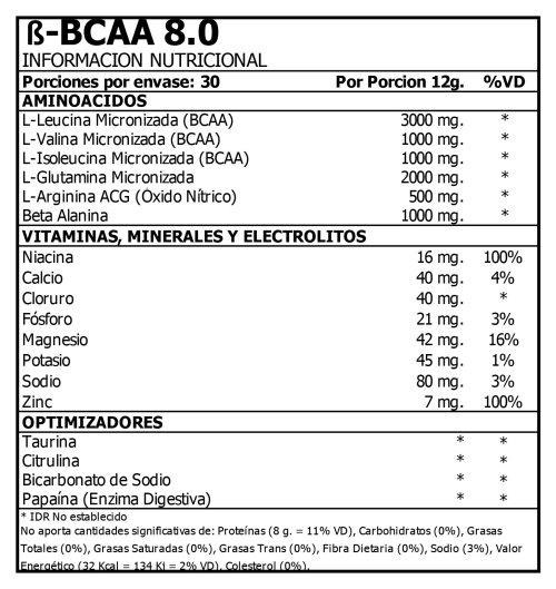 B-BCAA-8.0 CON EXTRA LEUCINA (30 serv) - HTN información nutricional
