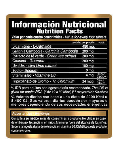 LIPO BURN HARDCORE (120 caps.) - GOLD NUTRITION información Nutricional