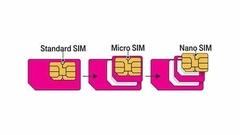 SIM EEUU+MEXICO+CANADA TMOBILE - Internet + Llamadas x 7, 15, 20 o 30 días