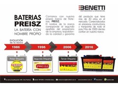 Imagen de Batería 12x180 Preisz (+) Izquierdo Scania Volvo Renault