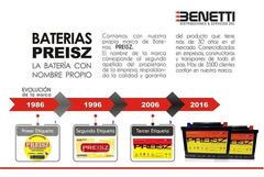 Bateria Para Auto 12x65 Preisz - tienda online