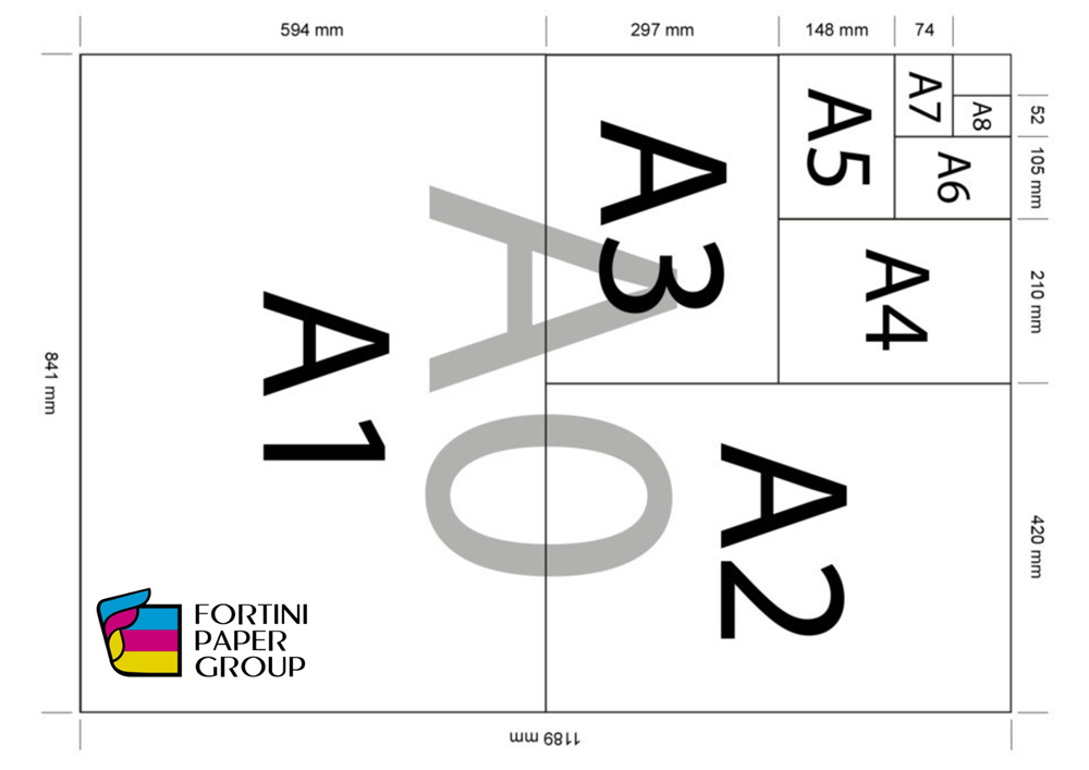 Folha A4 Tabela De Medidas De PÃ© Papel Paraná 1,7mm 100un
