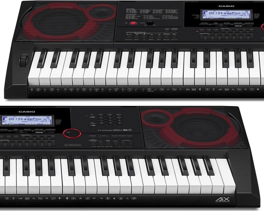 ctx 5000 casio preço