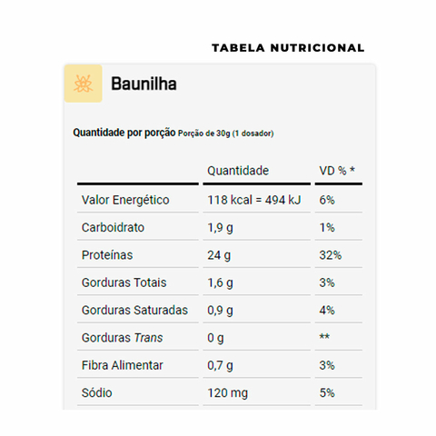 Whey Protein Isolado 1,8kg Baunilha - Dux Nutrition
