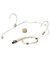 Micrófono Uhf Apogee U-skin Vincha Color Piel Hot Sale