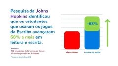 Pequenos Escribas - Alfaminha - comprar online