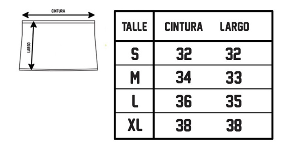 Tabla de Talles Pollera Short Prokennex