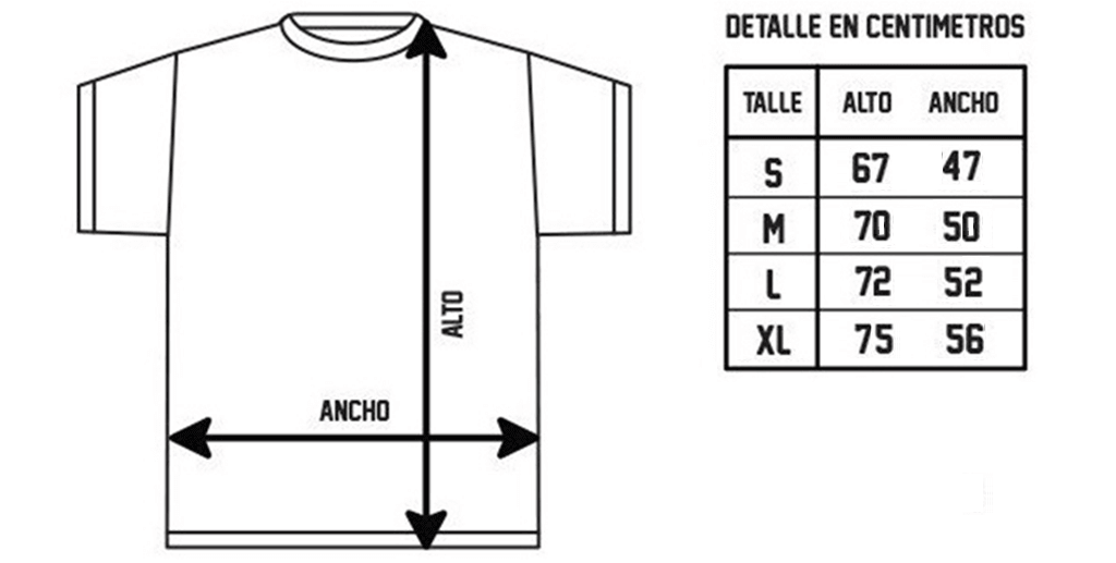 Tabla de Talles Remeras Cartri Man