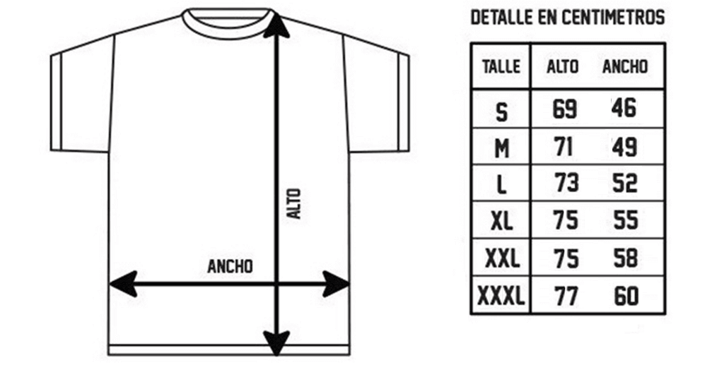 Tabla de Talles Short Sane