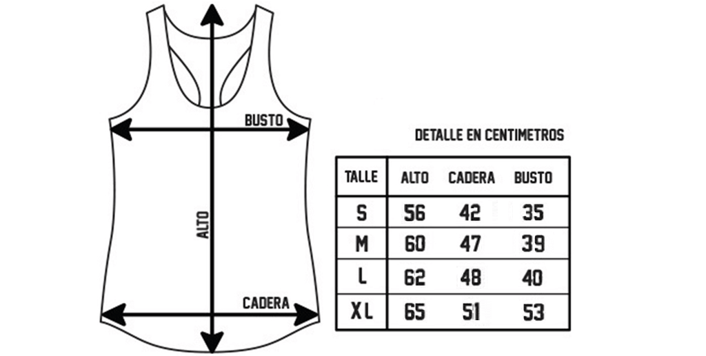 Tabla de Talles Musculosas Prokennex Dry F