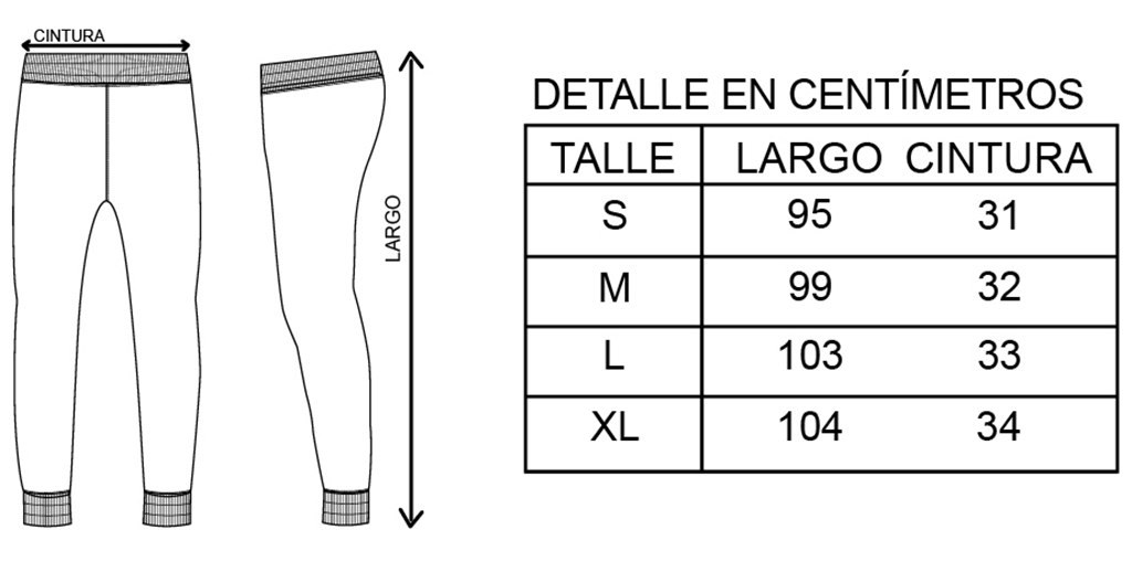 Tabla de Talles Pantalones Odea Odpro