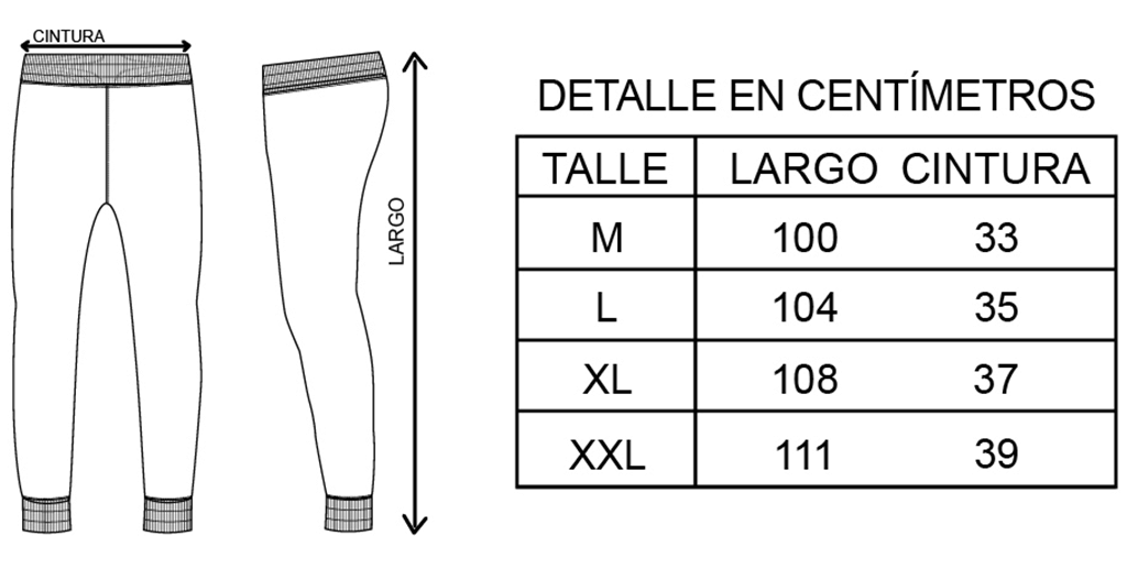 Tabla de Talles Pantalones Sane