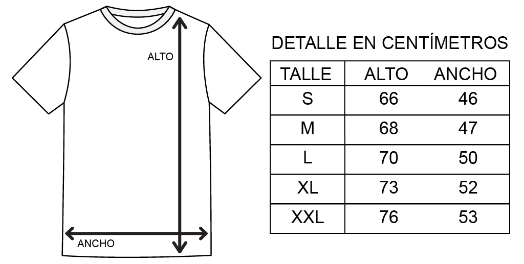 Tabla de Talles Remeras Odea OdPro