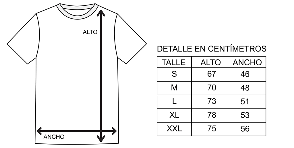 Tabla de Talles Remeras Lasaig Ready Aero