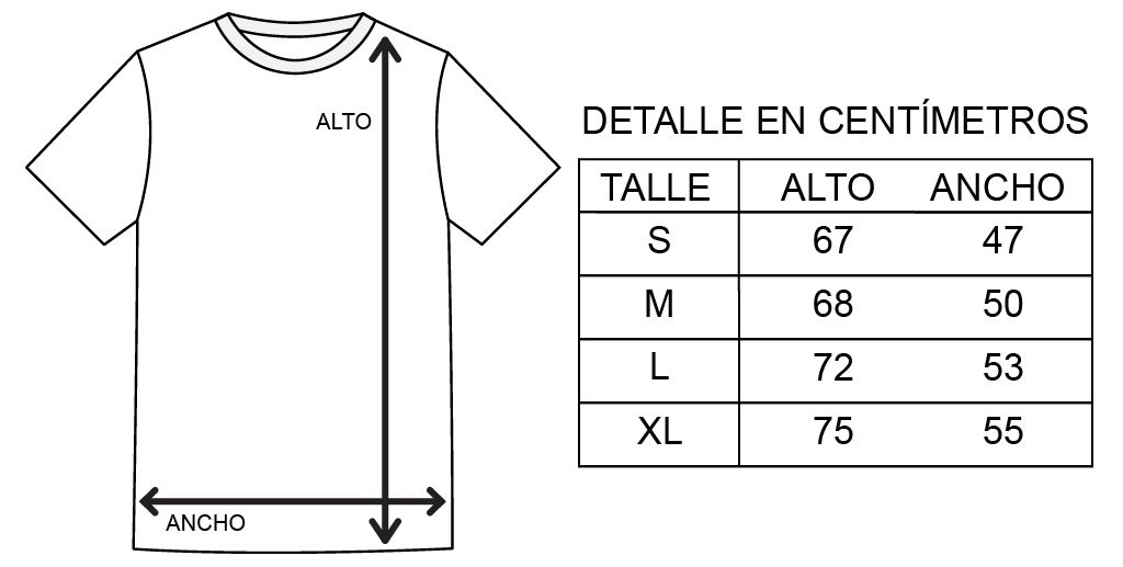 Tabla de Talles Remeras Prokennex