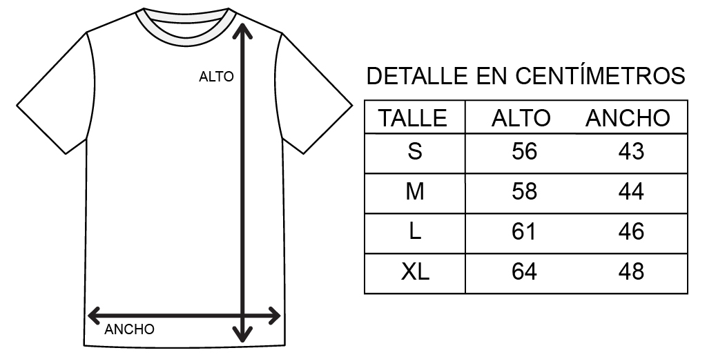 Tabla de Talles Remeras Prokennex