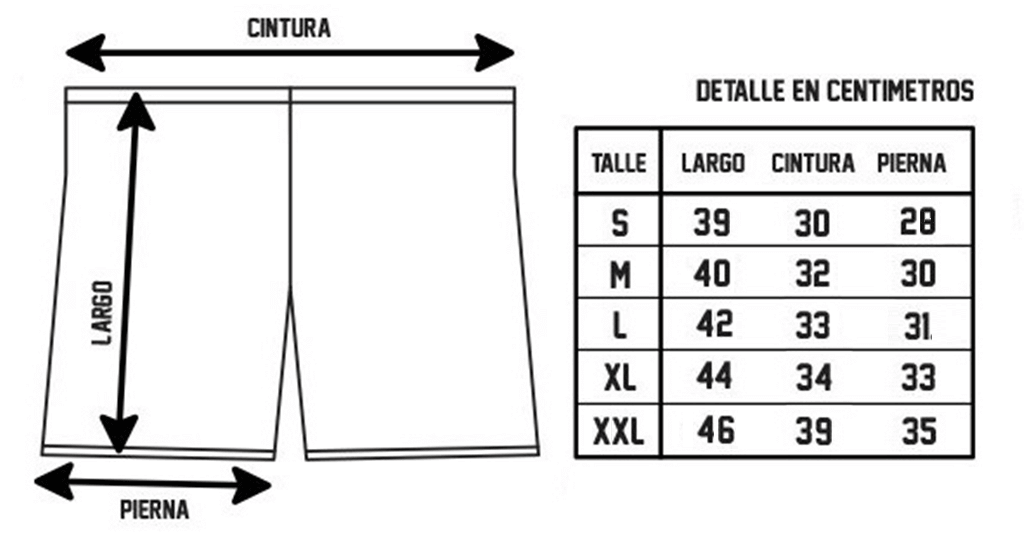 Tabla de Talles Short Sane