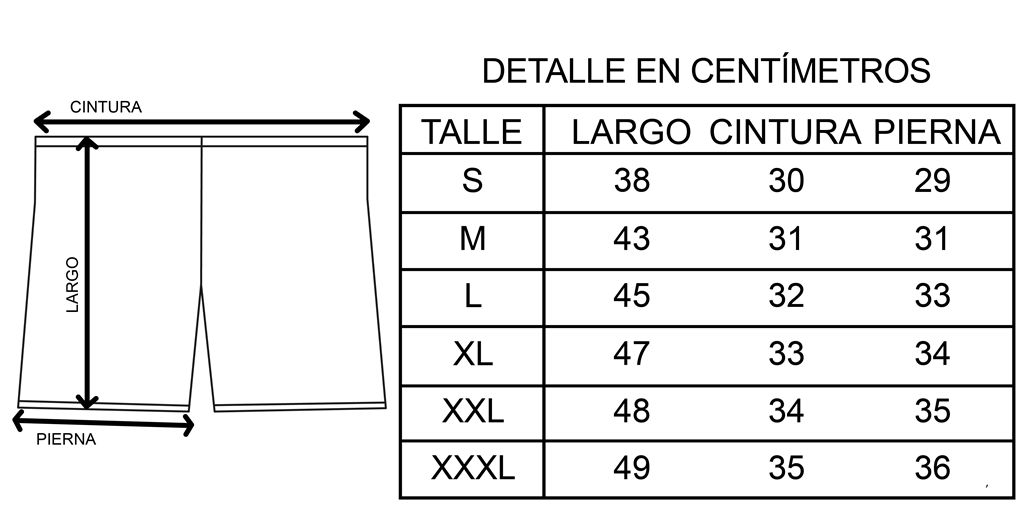 Tabla de Talles Shorts Lasaig