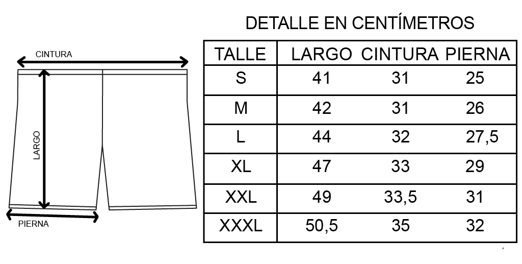 Tabla de Talles Shorts Sublime