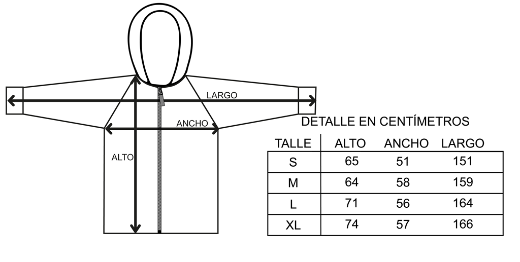 Tabla de Talles Camperas Sane