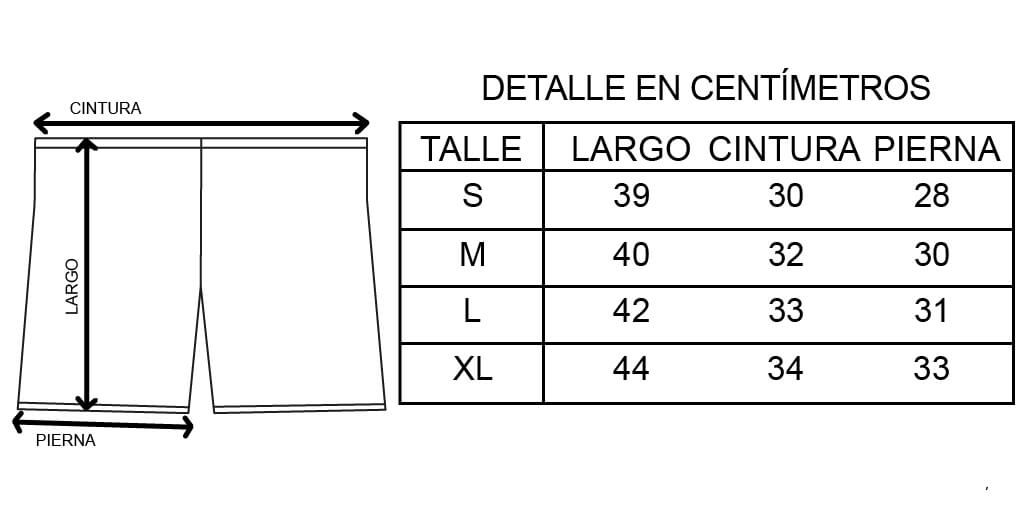 Tabla de Talles Shorts Cartri