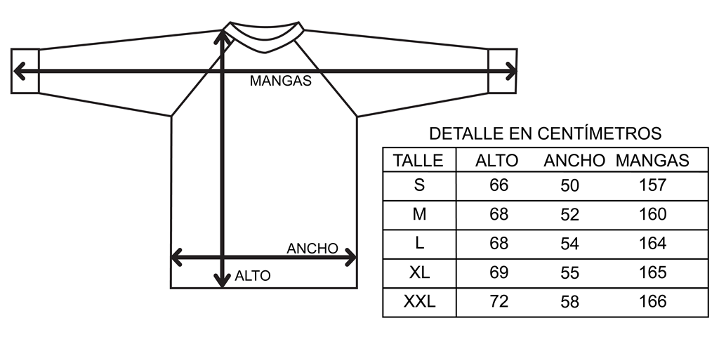 Tabla de Talles Buzos Black Crown Berlin