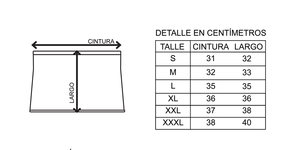 Tabla de Talles Polleras Lasaig Ready Elastic