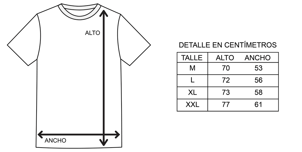 Tabla de Talles Remeras Magnus